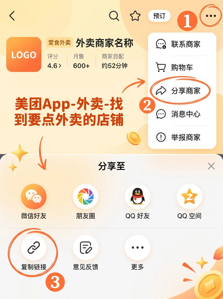 复制美团外卖店铺链接操作指南